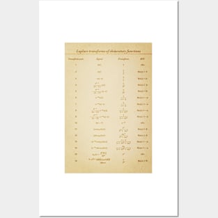 Table Of Laplace Transform Posters and Art